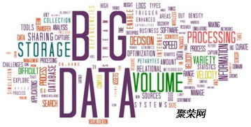 深圳智慧城市系統(tǒng)服務(wù)商 以大數(shù)據(jù)系統(tǒng)開發(fā)引領(lǐng)城市未來(lái)